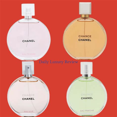 chanel chance riann|Chanel chance perfume review.